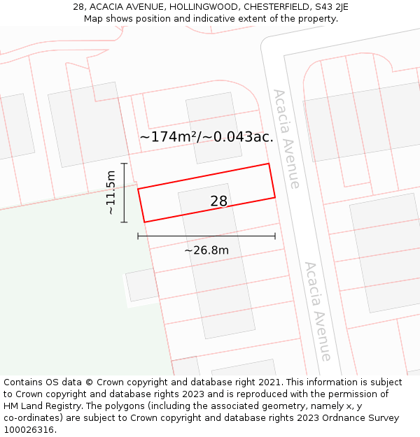 28, ACACIA AVENUE, HOLLINGWOOD, CHESTERFIELD, S43 2JE: Plot and title map
