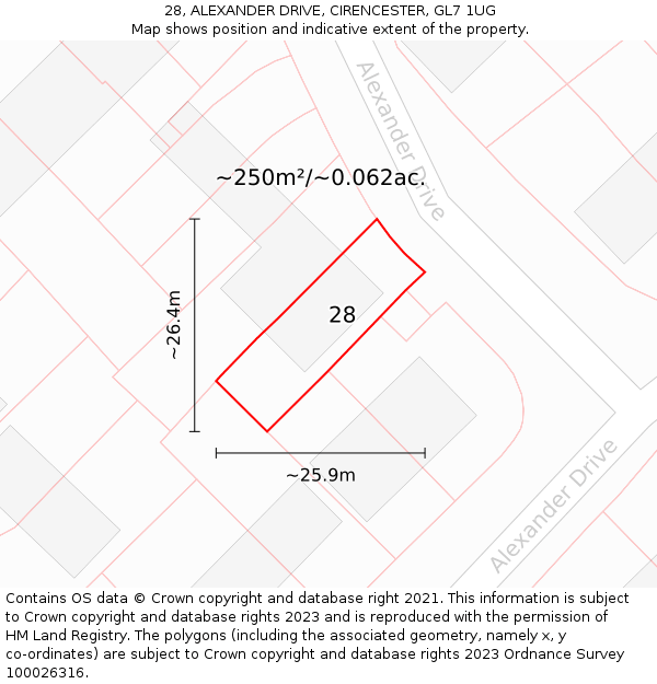 28, ALEXANDER DRIVE, CIRENCESTER, GL7 1UG: Plot and title map