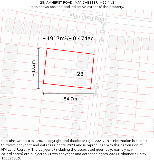 28, AMHERST ROAD, MANCHESTER, M20 4NS: Plot and title map