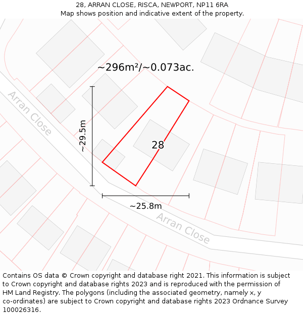28, ARRAN CLOSE, RISCA, NEWPORT, NP11 6RA: Plot and title map