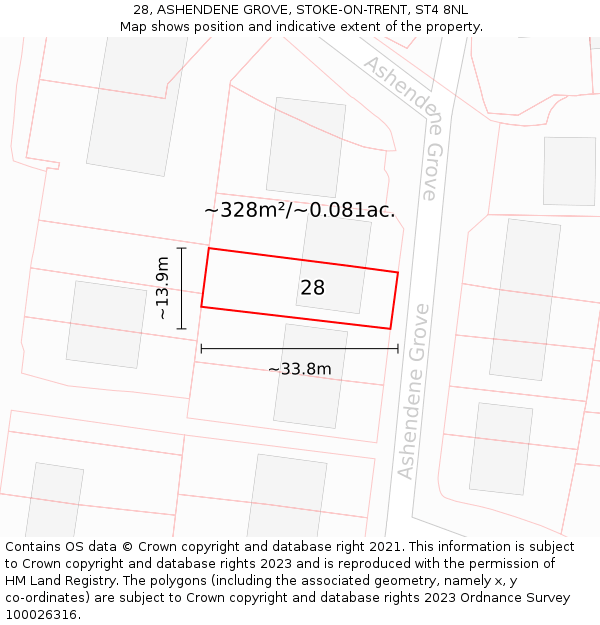 28, ASHENDENE GROVE, STOKE-ON-TRENT, ST4 8NL: Plot and title map
