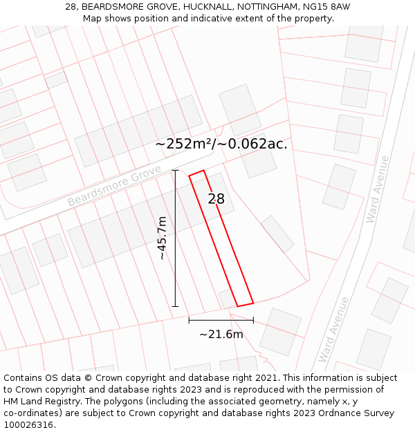 28, BEARDSMORE GROVE, HUCKNALL, NOTTINGHAM, NG15 8AW: Plot and title map