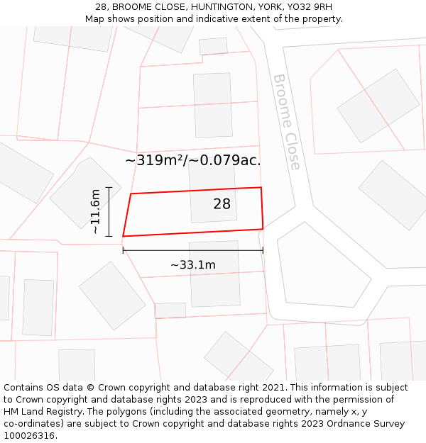 28, BROOME CLOSE, HUNTINGTON, YORK, YO32 9RH: Plot and title map