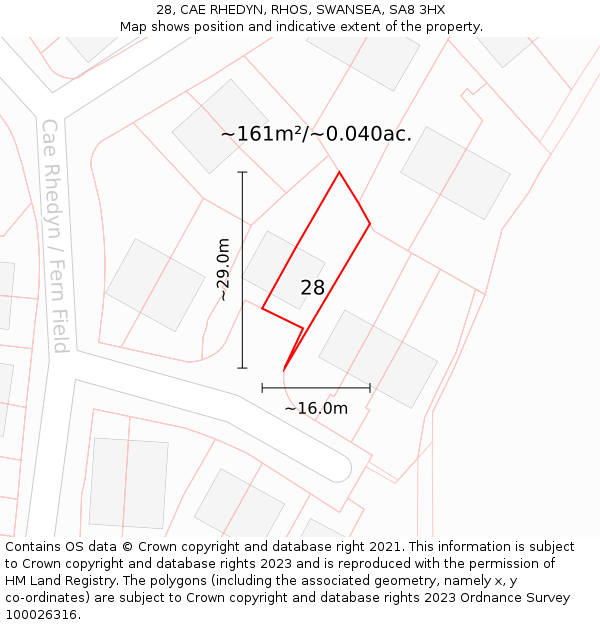 28, CAE RHEDYN, RHOS, SWANSEA, SA8 3HX: Plot and title map