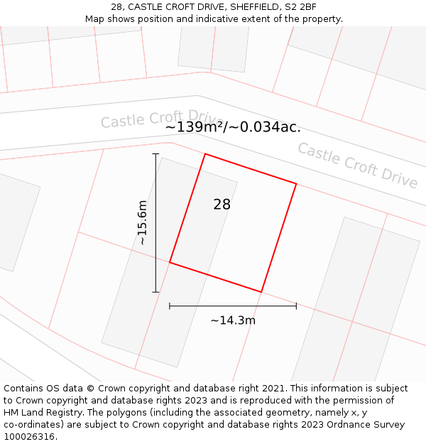 28, CASTLE CROFT DRIVE, SHEFFIELD, S2 2BF: Plot and title map