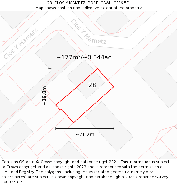 28, CLOS Y MAMETZ, PORTHCAWL, CF36 5DJ: Plot and title map