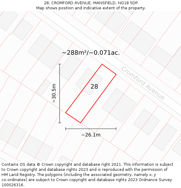 28, CROMFORD AVENUE, MANSFIELD, NG18 5DP: Plot and title map