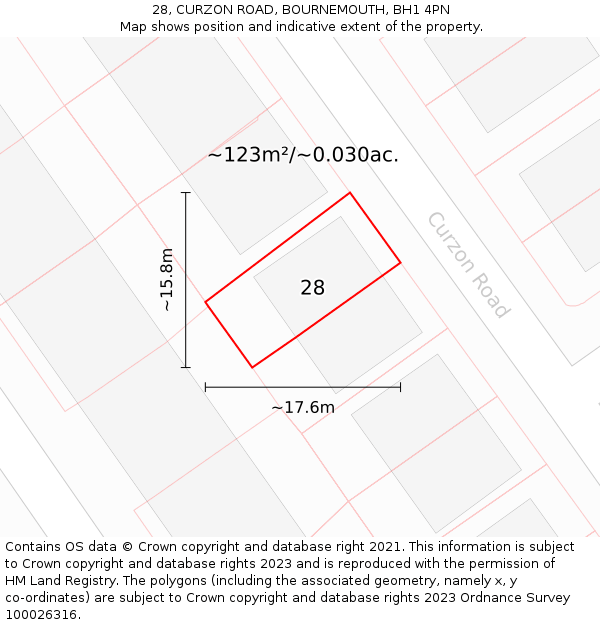 28, CURZON ROAD, BOURNEMOUTH, BH1 4PN: Plot and title map