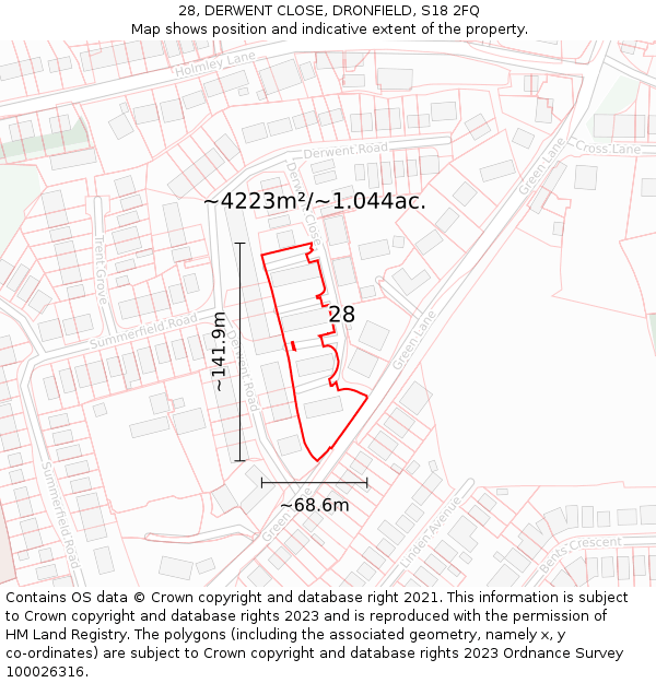 28, DERWENT CLOSE, DRONFIELD, S18 2FQ: Plot and title map
