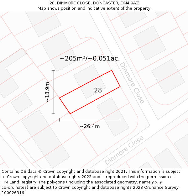 28, DINMORE CLOSE, DONCASTER, DN4 9AZ: Plot and title map