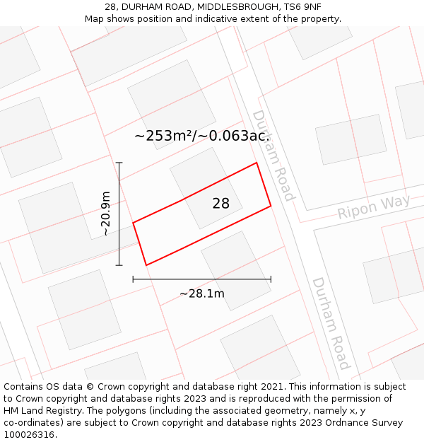 28, DURHAM ROAD, MIDDLESBROUGH, TS6 9NF: Plot and title map
