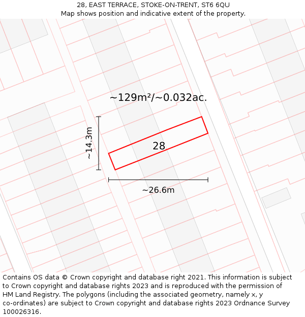 28, EAST TERRACE, STOKE-ON-TRENT, ST6 6QU: Plot and title map