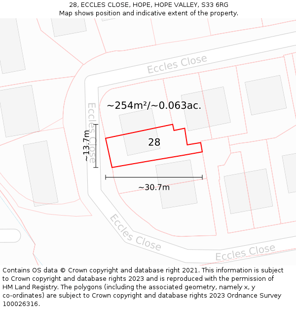 28, ECCLES CLOSE, HOPE, HOPE VALLEY, S33 6RG: Plot and title map