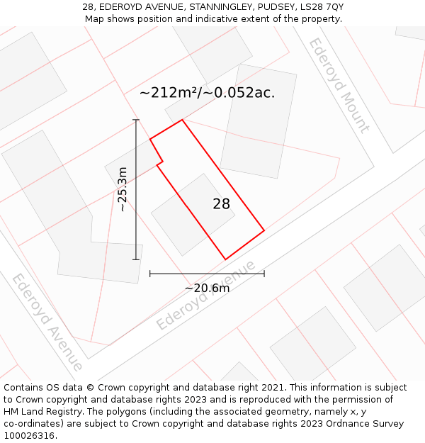 28, EDEROYD AVENUE, STANNINGLEY, PUDSEY, LS28 7QY: Plot and title map