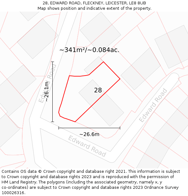 28, EDWARD ROAD, FLECKNEY, LEICESTER, LE8 8UB: Plot and title map