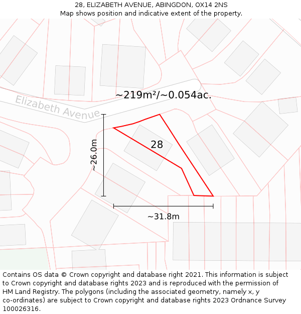 28, ELIZABETH AVENUE, ABINGDON, OX14 2NS: Plot and title map