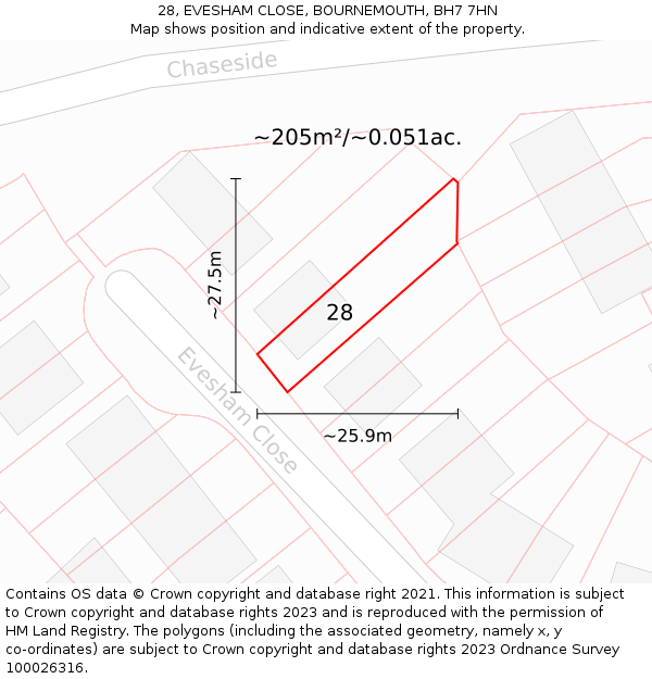 28, EVESHAM CLOSE, BOURNEMOUTH, BH7 7HN: Plot and title map