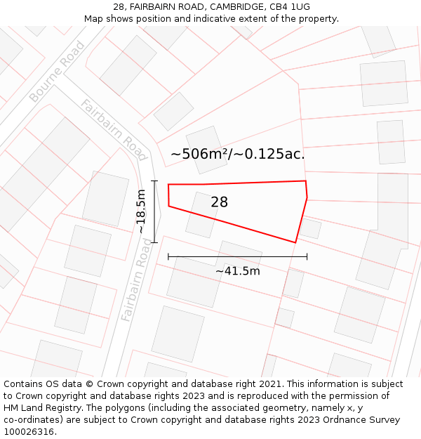 28, FAIRBAIRN ROAD, CAMBRIDGE, CB4 1UG: Plot and title map