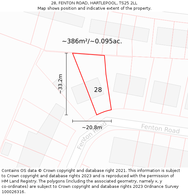 28, FENTON ROAD, HARTLEPOOL, TS25 2LL: Plot and title map