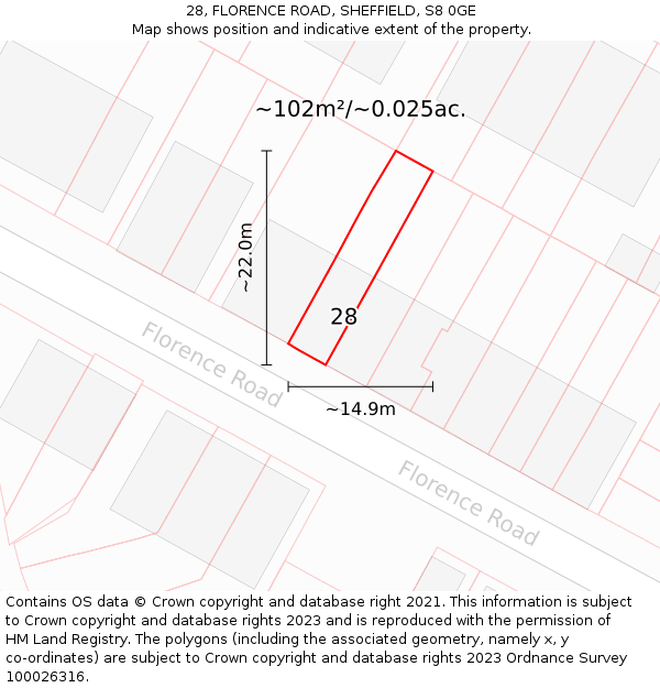 28, FLORENCE ROAD, SHEFFIELD, S8 0GE: Plot and title map