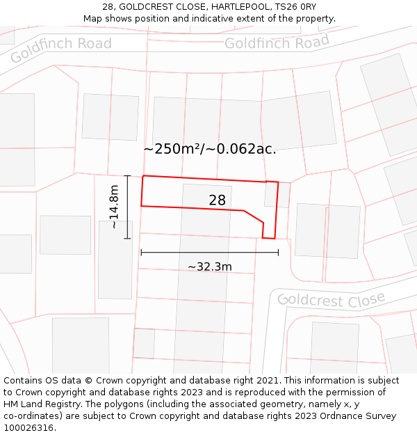 28, GOLDCREST CLOSE, HARTLEPOOL, TS26 0RY: Plot and title map