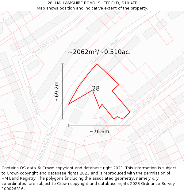 28, HALLAMSHIRE ROAD, SHEFFIELD, S10 4FP: Plot and title map