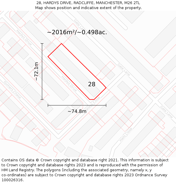 28, HARDYS DRIVE, RADCLIFFE, MANCHESTER, M26 2TL: Plot and title map