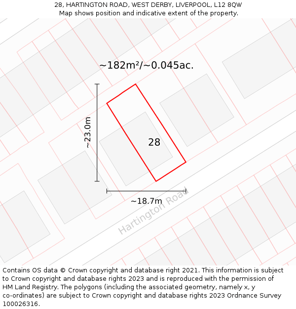 28, HARTINGTON ROAD, WEST DERBY, LIVERPOOL, L12 8QW: Plot and title map