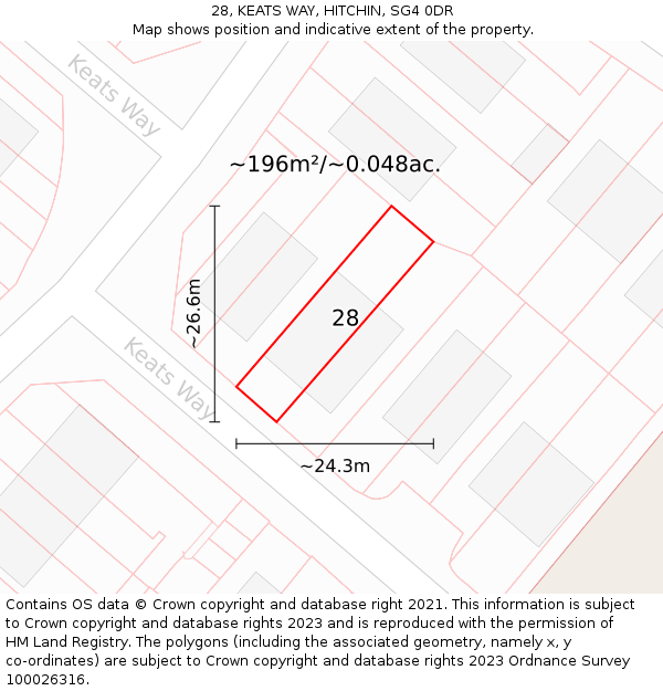28, KEATS WAY, HITCHIN, SG4 0DR: Plot and title map