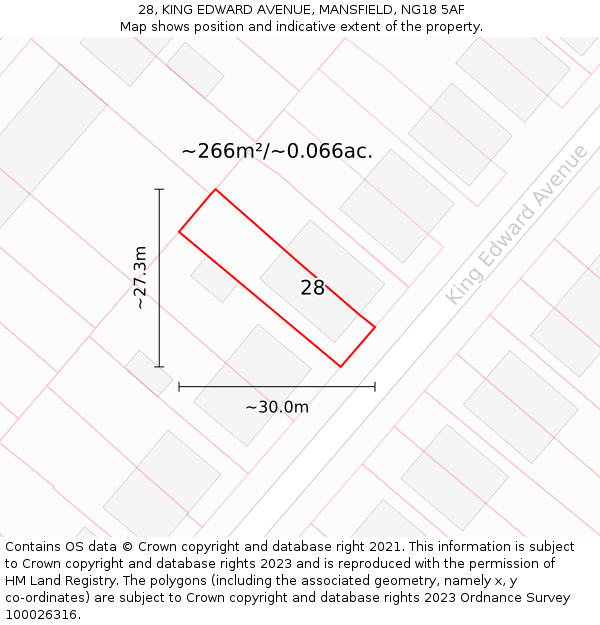 28, KING EDWARD AVENUE, MANSFIELD, NG18 5AF: Plot and title map