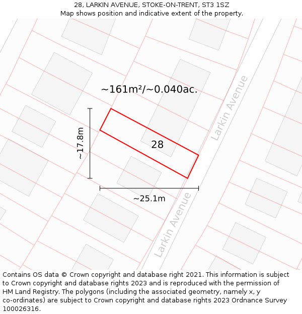 28, LARKIN AVENUE, STOKE-ON-TRENT, ST3 1SZ: Plot and title map