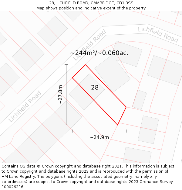 28, LICHFIELD ROAD, CAMBRIDGE, CB1 3SS: Plot and title map
