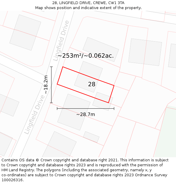 28, LINGFIELD DRIVE, CREWE, CW1 3TA: Plot and title map