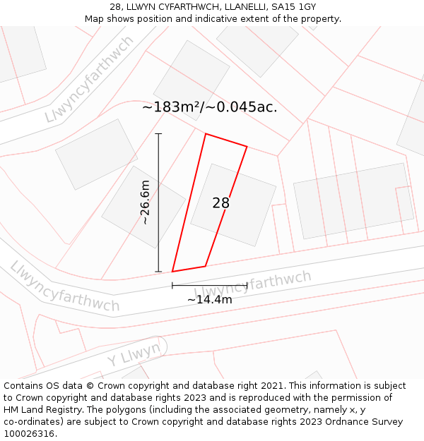 28, LLWYN CYFARTHWCH, LLANELLI, SA15 1GY: Plot and title map