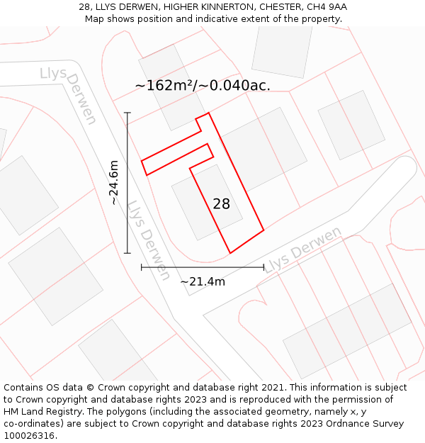28, LLYS DERWEN, HIGHER KINNERTON, CHESTER, CH4 9AA: Plot and title map