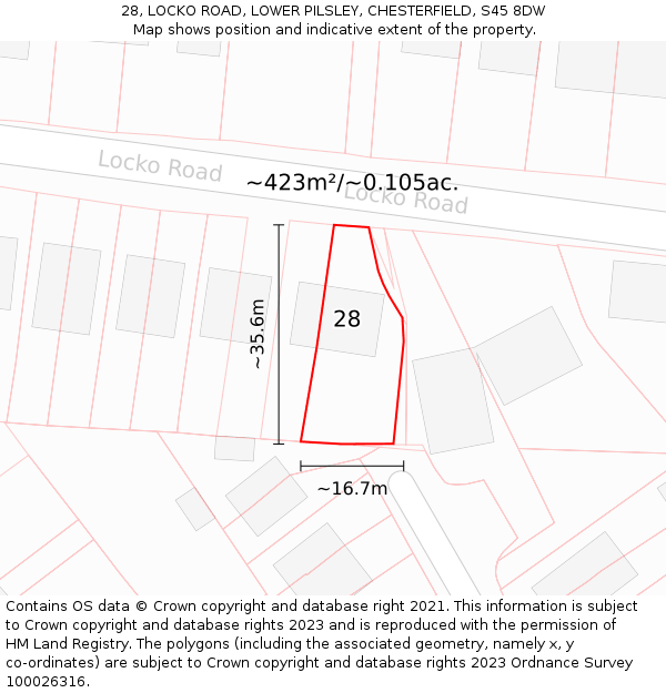 28, LOCKO ROAD, LOWER PILSLEY, CHESTERFIELD, S45 8DW: Plot and title map
