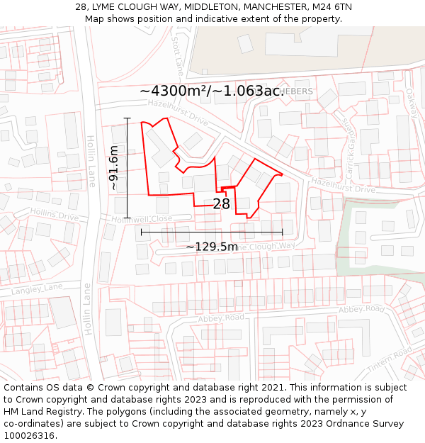 28, LYME CLOUGH WAY, MIDDLETON, MANCHESTER, M24 6TN: Plot and title map