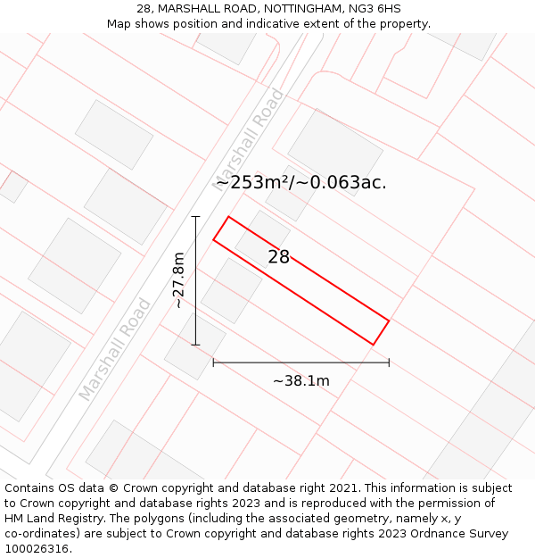 28, MARSHALL ROAD, NOTTINGHAM, NG3 6HS: Plot and title map