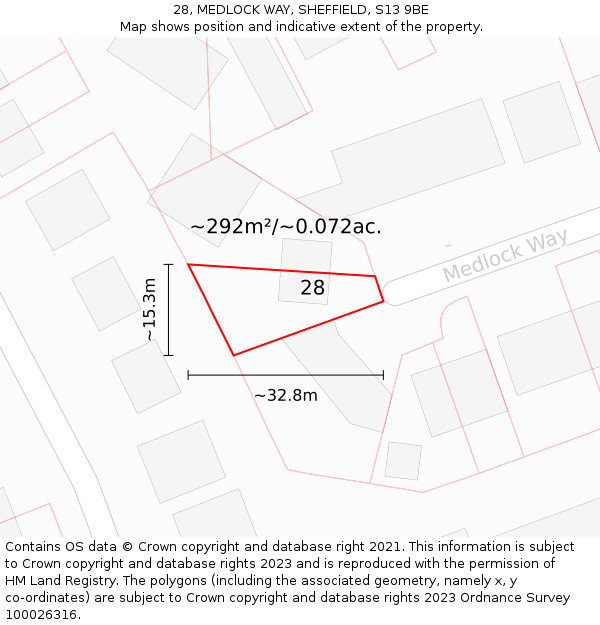 28, MEDLOCK WAY, SHEFFIELD, S13 9BE: Plot and title map