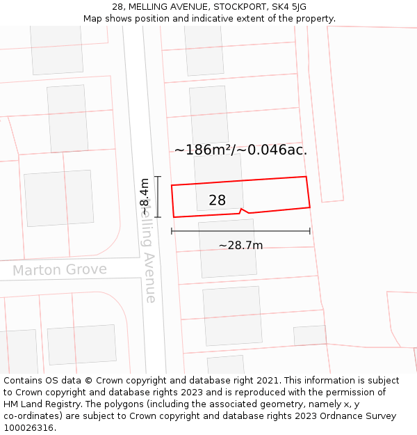 28, MELLING AVENUE, STOCKPORT, SK4 5JG: Plot and title map