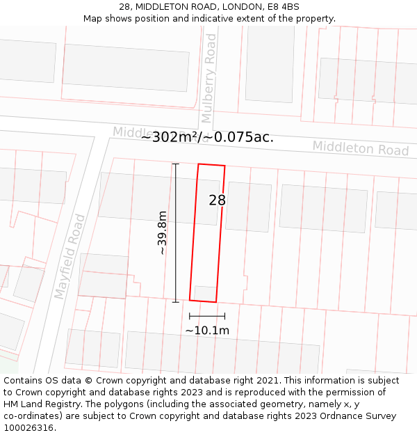 28, MIDDLETON ROAD, LONDON, E8 4BS: Plot and title map