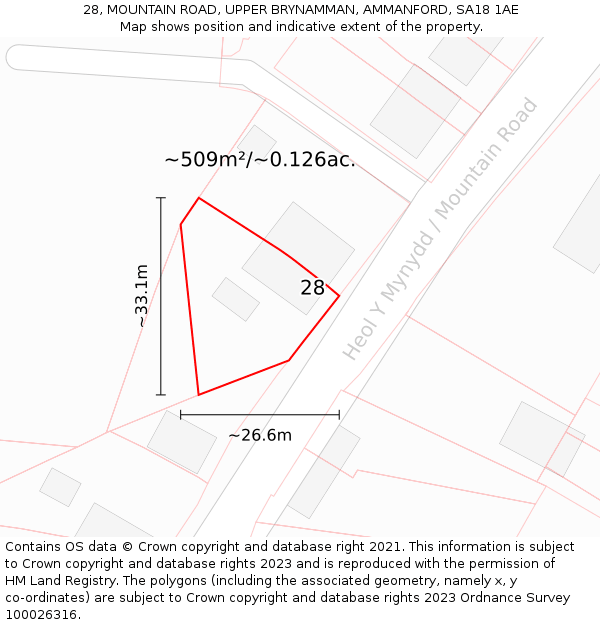 28, MOUNTAIN ROAD, UPPER BRYNAMMAN, AMMANFORD, SA18 1AE: Plot and title map