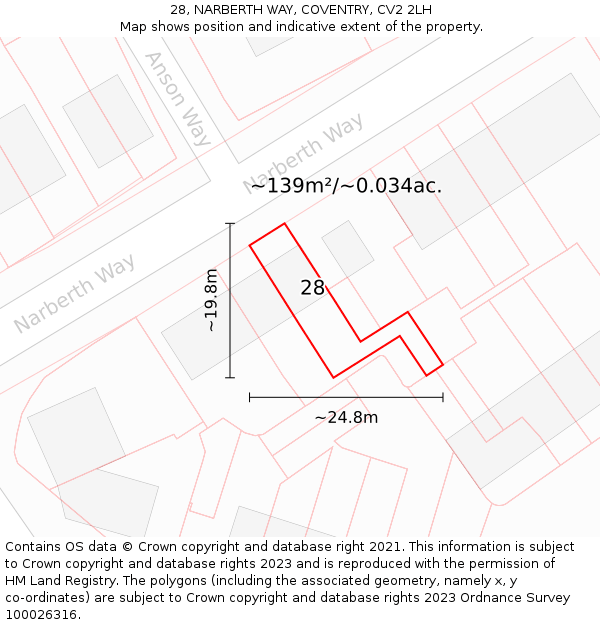 28, NARBERTH WAY, COVENTRY, CV2 2LH: Plot and title map