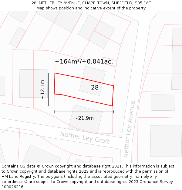 28, NETHER LEY AVENUE, CHAPELTOWN, SHEFFIELD, S35 1AE: Plot and title map