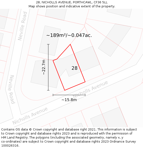 28, NICHOLLS AVENUE, PORTHCAWL, CF36 5LL: Plot and title map