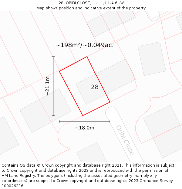 28, ORIBI CLOSE, HULL, HU4 6UW: Plot and title map