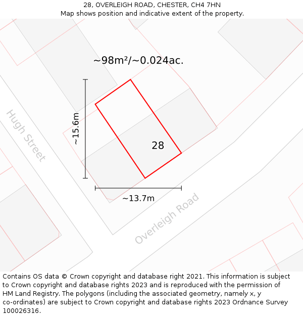 28, OVERLEIGH ROAD, CHESTER, CH4 7HN: Plot and title map