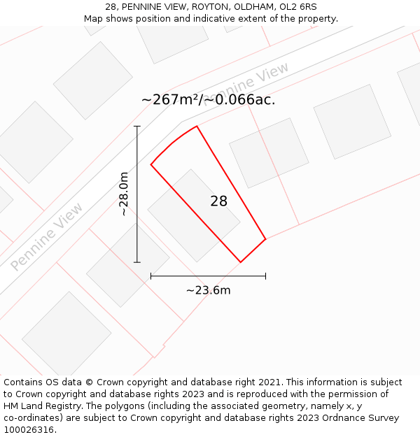 28, PENNINE VIEW, ROYTON, OLDHAM, OL2 6RS: Plot and title map