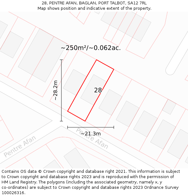 28, PENTRE AFAN, BAGLAN, PORT TALBOT, SA12 7RL: Plot and title map