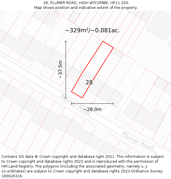28, PLUMER ROAD, HIGH WYCOMBE, HP11 2SS: Plot and title map